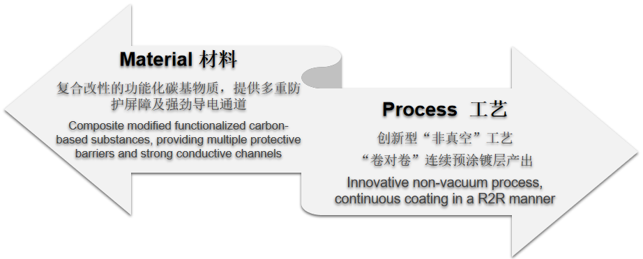 利澳平台注册开户(中国)官方网站